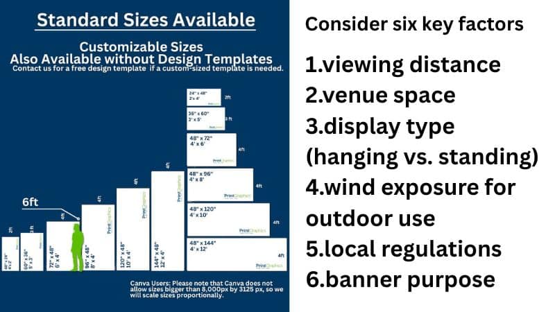 Things you should consider when deciding on a banner size