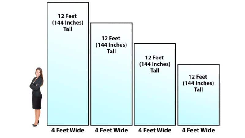 how to choose prefect banner size